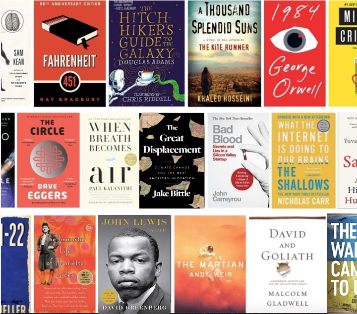 Visual showing Book Covers 2025