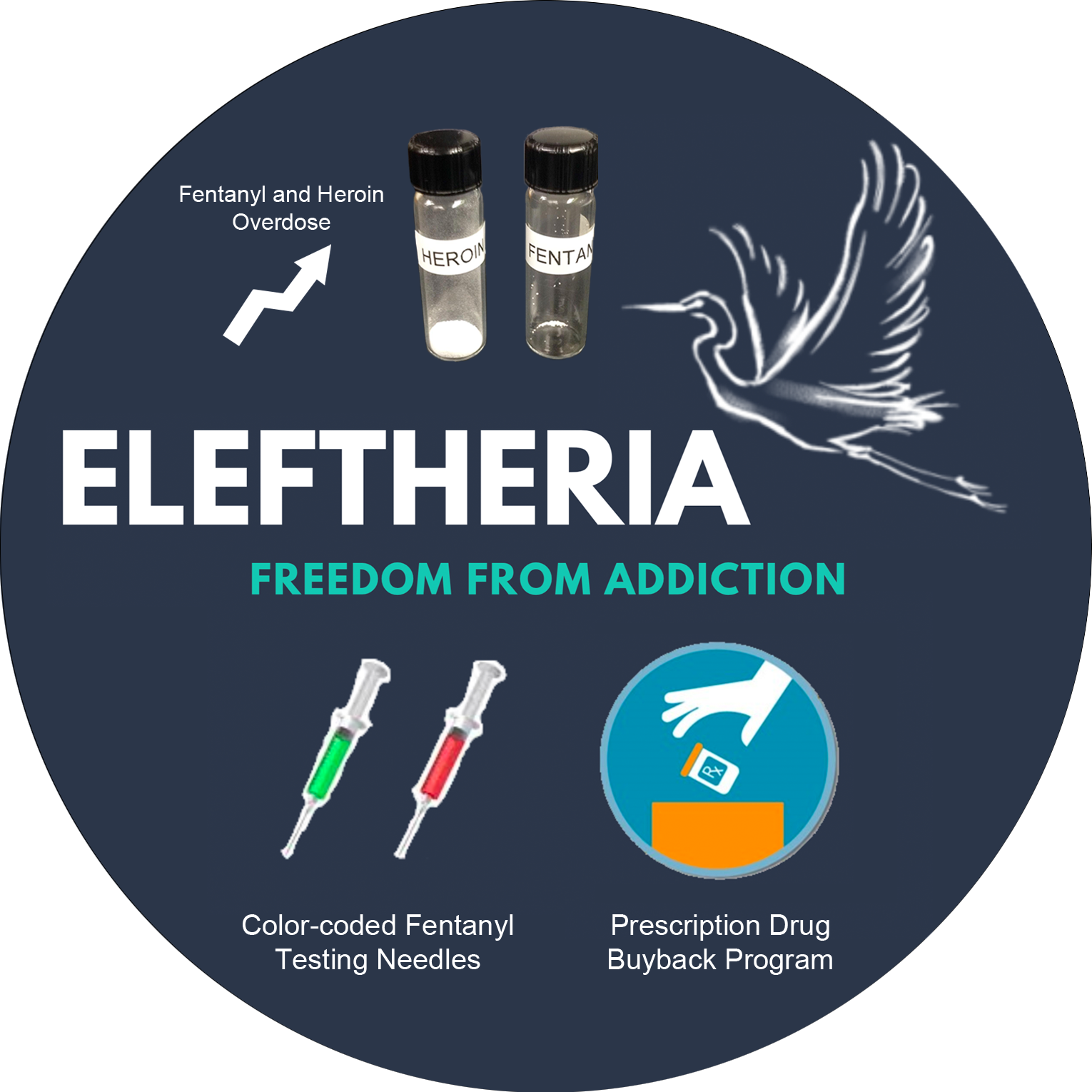 Elefthreria, First Place Winning Forum Project